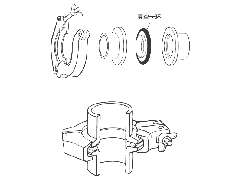 真空卡坏