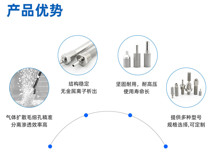  不锈钢烧结过滤器是否防水？「深入分析」