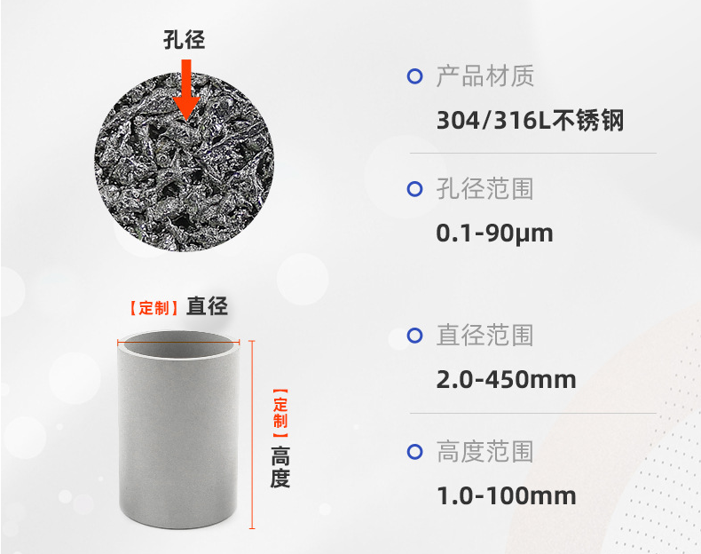 生物制药过滤技术的最新发展（附医药微米过滤器）