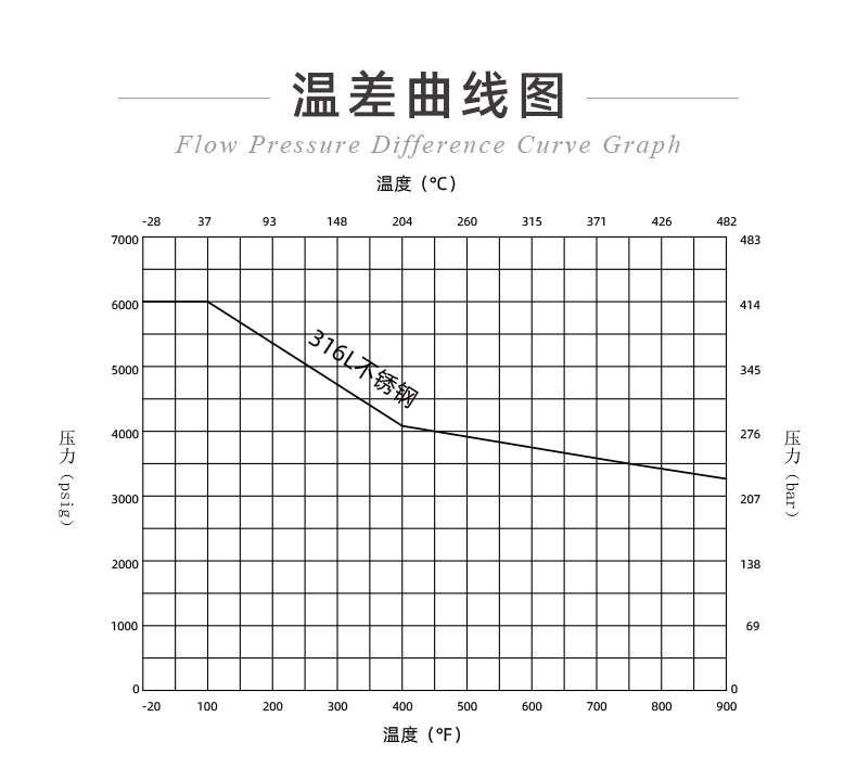 20241130-T型工艺气体-ok_05.jpg