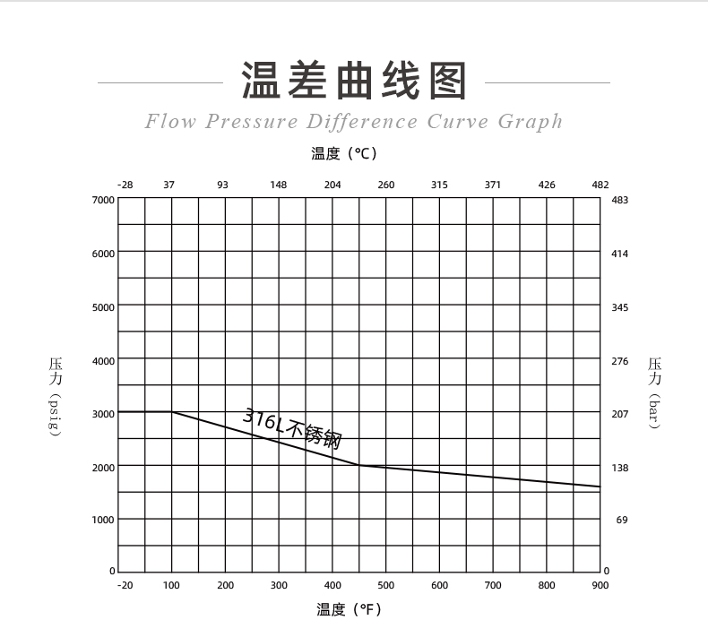 20241130-工艺气体-F型_05.jpg