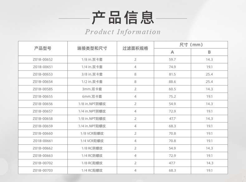 20241130-工艺气体-F型_07_看图王.jpg