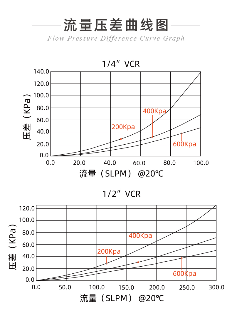 20241130-仪器保护专用过滤器++_05.jpg