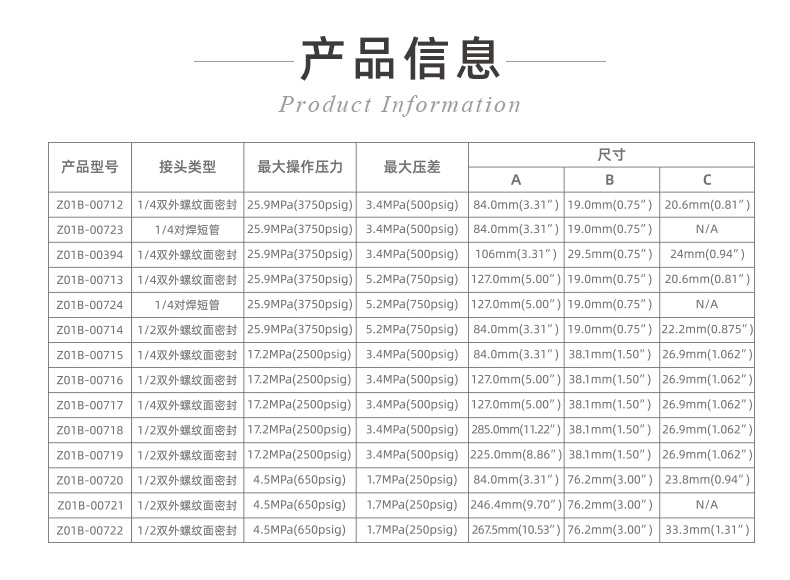 20241130-在線式專用氣體過濾器_04_看圖王.jpg