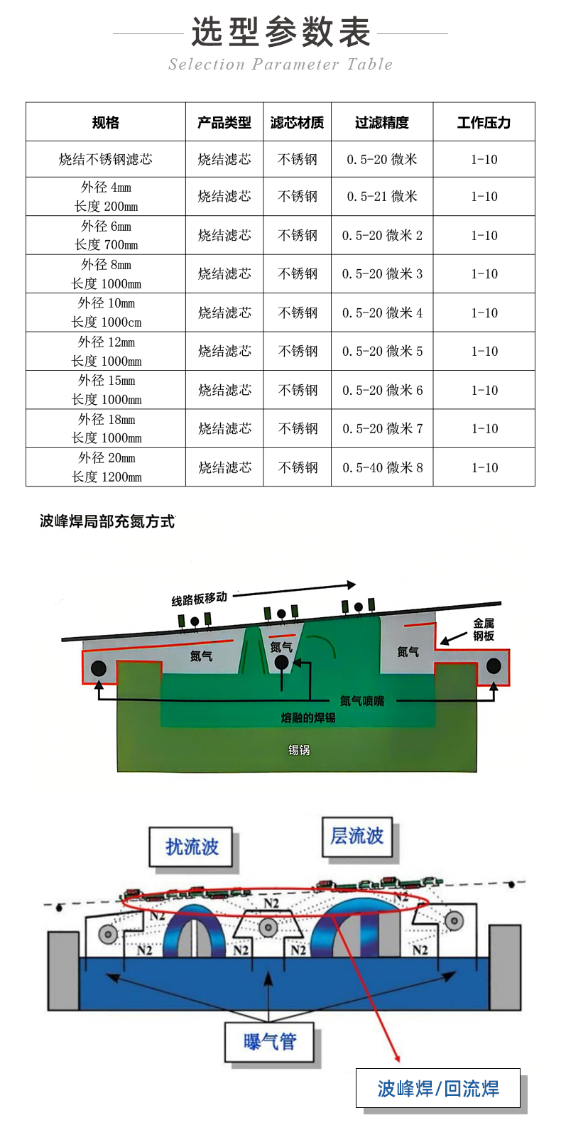 毛细管波峰焊_05.jpg