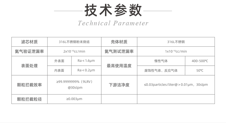 20241130-工艺气体-F型_03.jpg