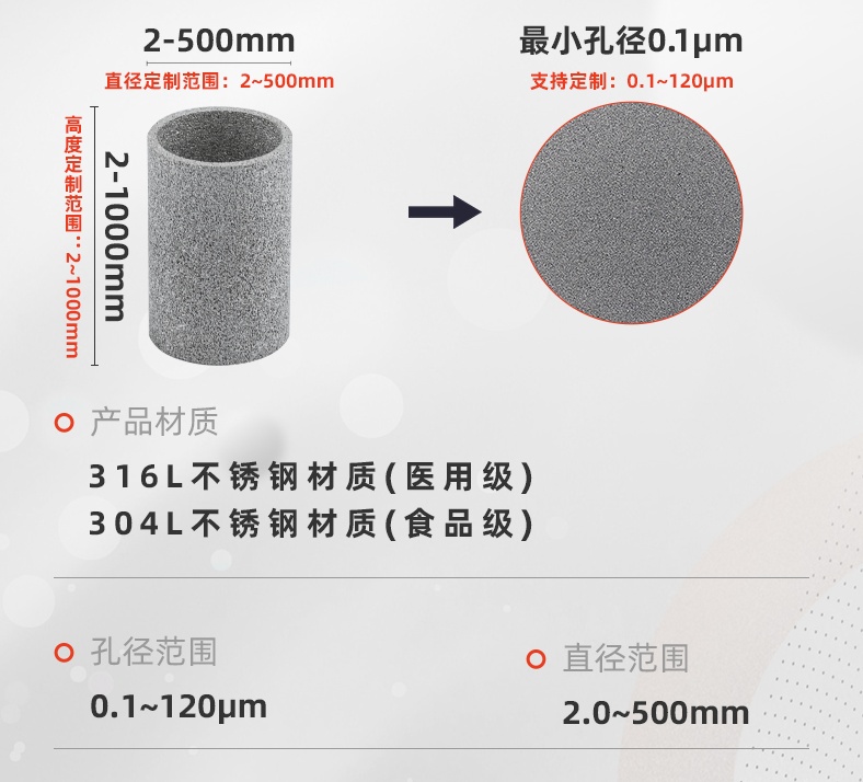 20241205-不锈钢烧结过滤管_05_看图王.jpg