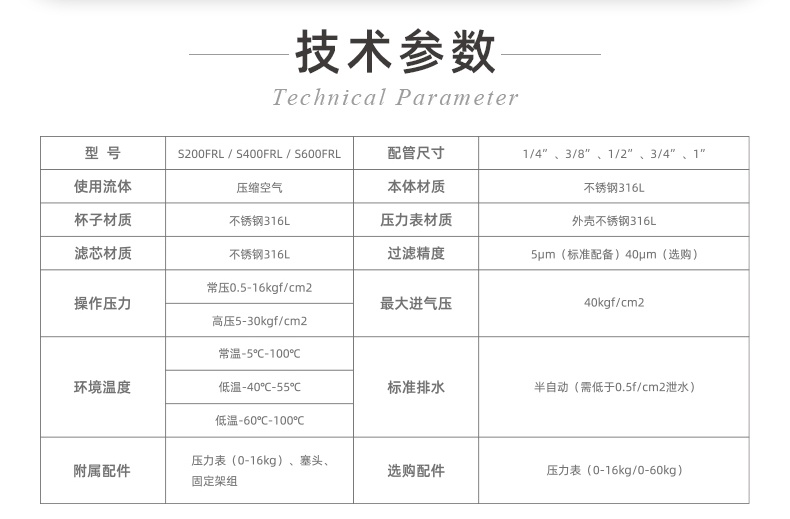 20241228-不銹鋼氣源處理器三聯(lián)件詳情_(kāi)02_看圖王.jpg