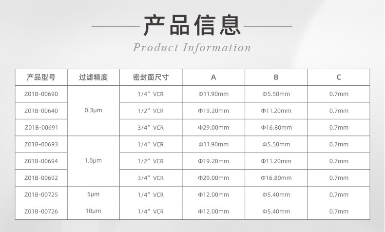 20241130-仪器保护专用过滤器-低压款++_07_看图王.jpg