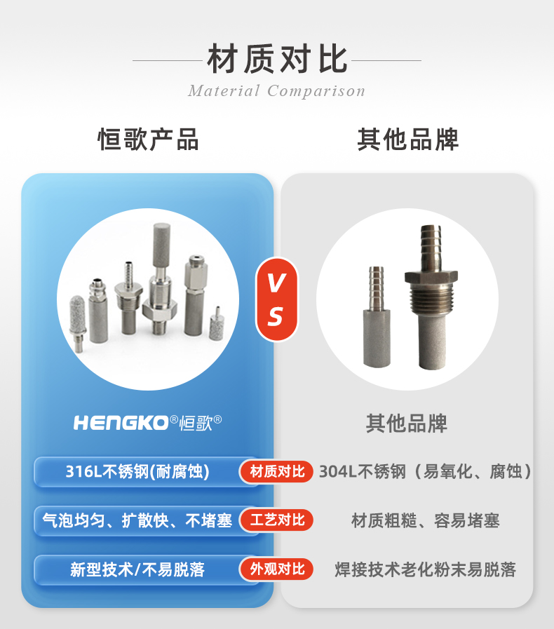 纳米不锈钢曝气头_04.jpg