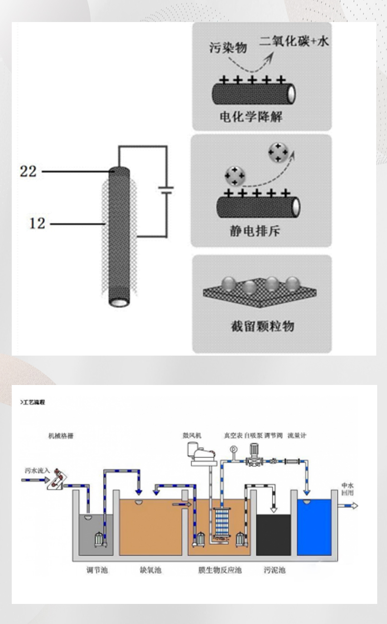 纳米不锈钢曝气头_07.jpg