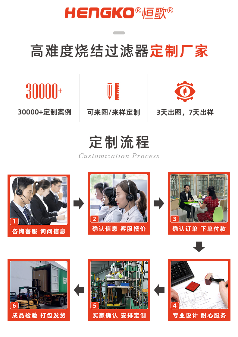 不锈钢烧结滤柱芯_12.jpg