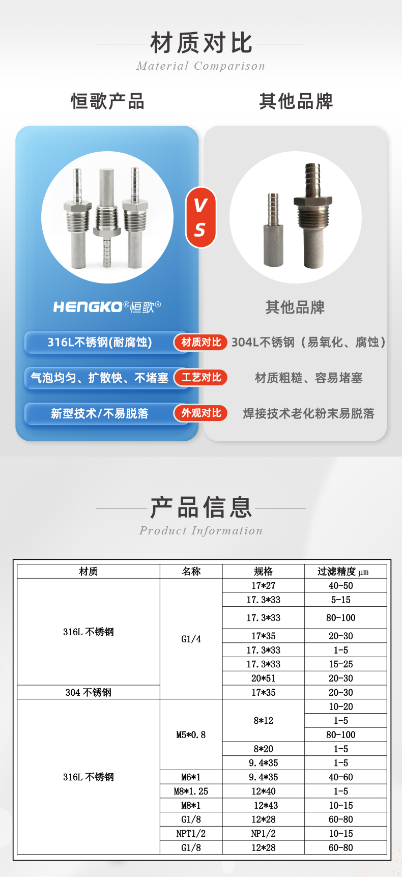 宝塔型曝气头_03.jpg