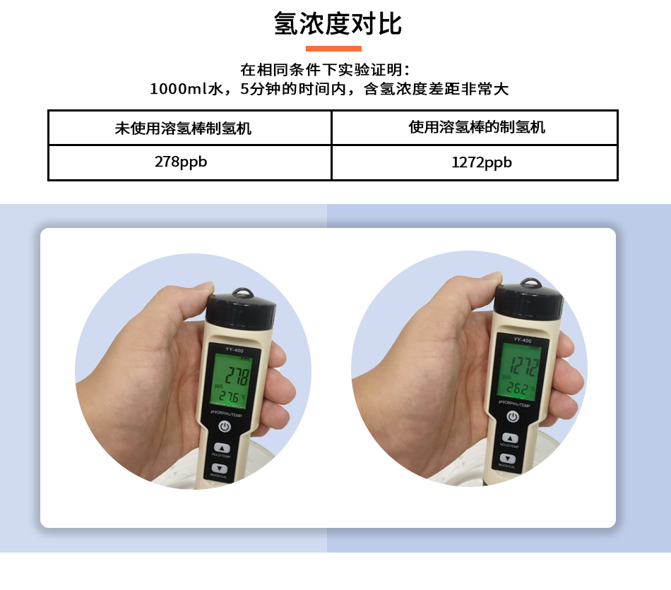 气泡氢棒