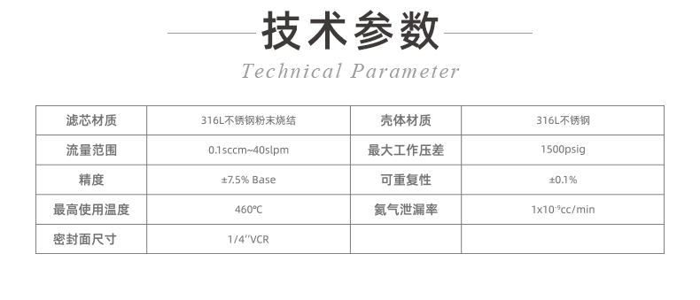 半导体-多孔金属限流器_02.jpg