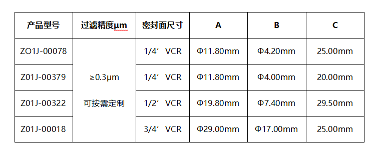VCR高压款参数图.png