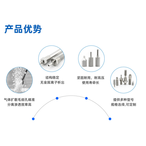  不锈钢烧结过滤器是否防水？「深入分析」