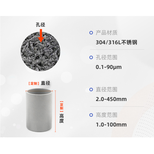 生物制药过滤技术的最新发展（附医药微米过滤器）